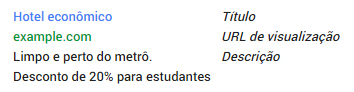 anúncio no Google