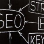 Quadro de giz com anotações sobre SEO